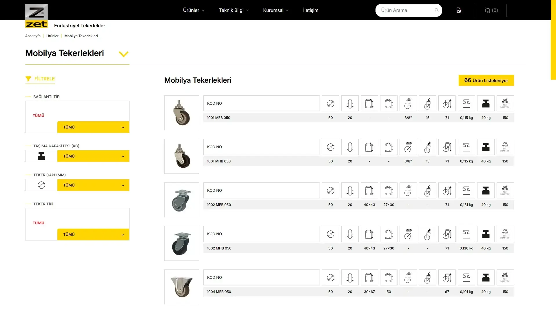 Tekerlek Kategori Sayfası Tasarımı