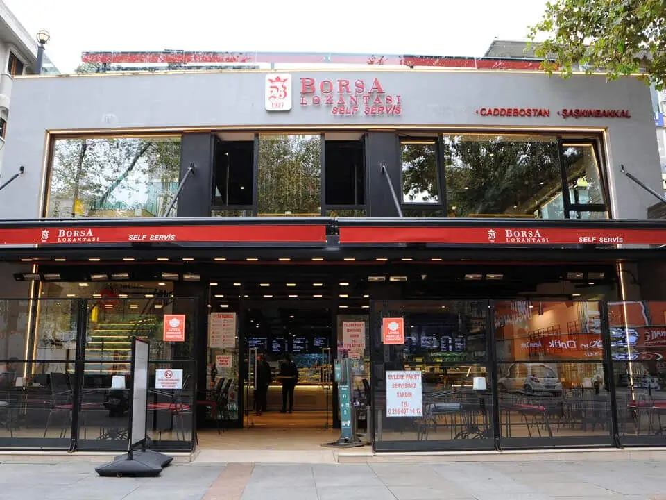 Borsa Lokantası Web Tasarım Yazılım Çözümleri Web Sitesi Geliştirme Projesi