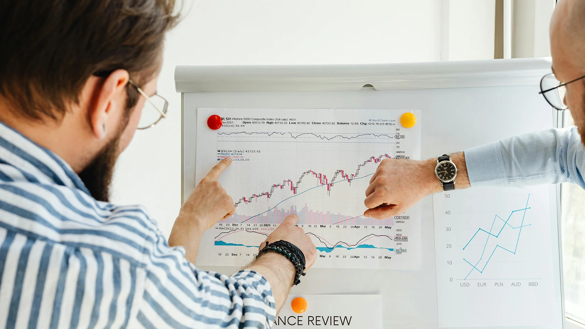 Yazılım ve Dijital Yatırımlarda ROI Hesabı: Harcadığınız Her Kuruş Size Ne Zaman Döner?