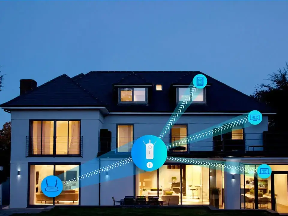 Akıllı Ev ve Ofis Ürünleri E-Ticaret Yazılım Projesi